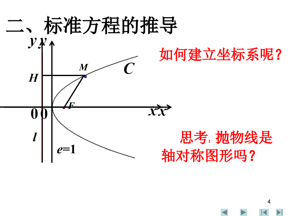 抛物线及其标准方程_第4页