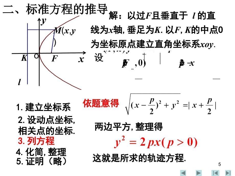 抛物线及其标准方程_第5页