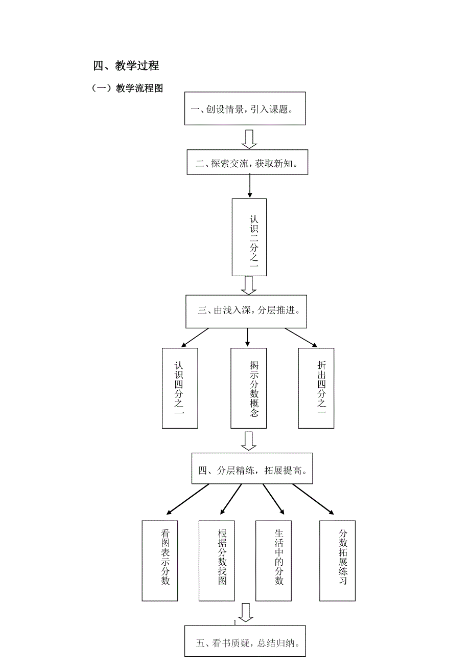 《分数的初步认识—-认识几分之一》教学设计_第2页