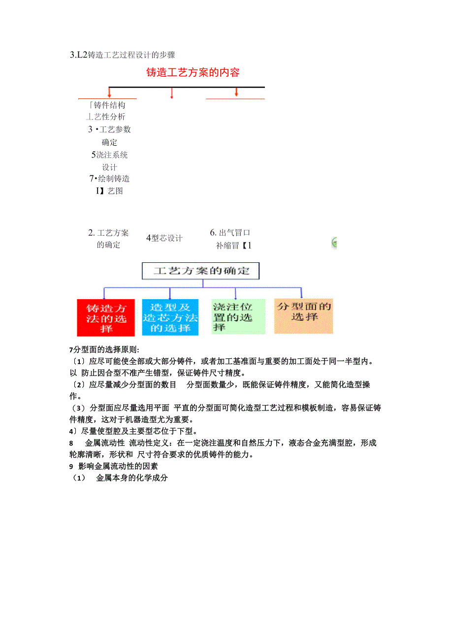 材料成型技术复习资料_第2页