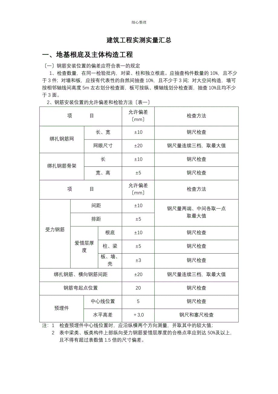 实测实量汇总资料_第1页