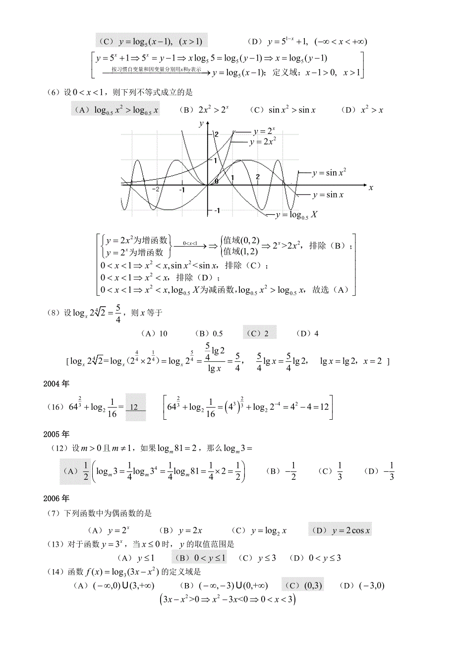 成人高考数学试题(历年成考数学试题答案与解答提示)_第4页