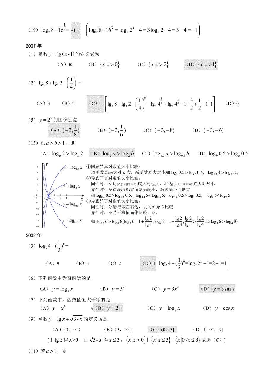 成人高考数学试题(历年成考数学试题答案与解答提示)_第5页