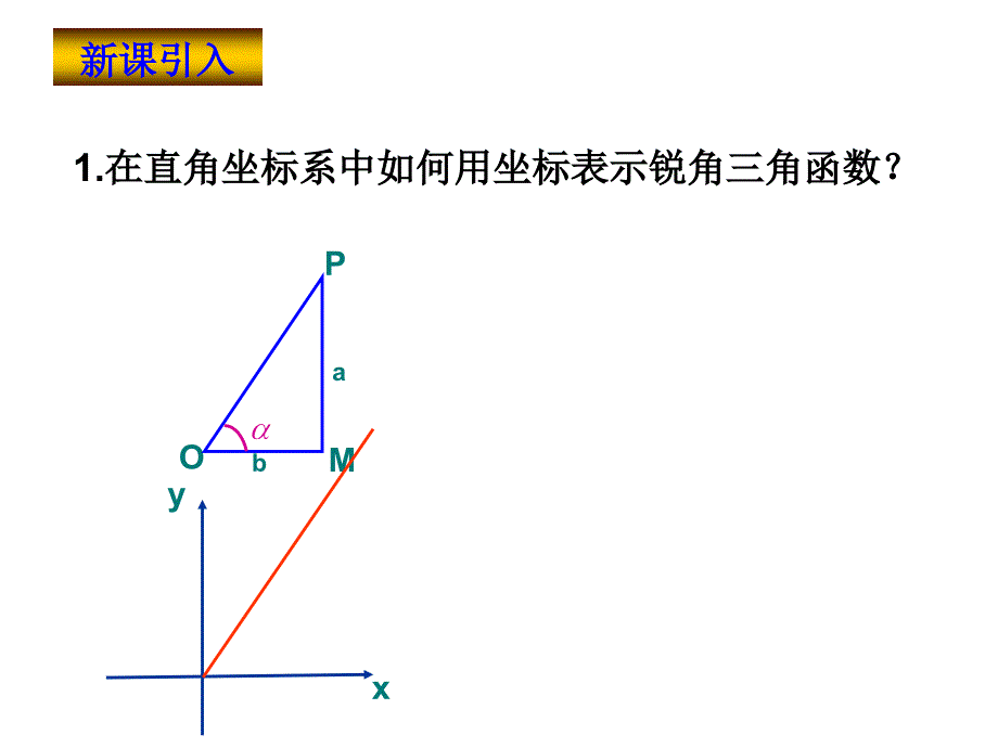 1.2.1任意角的三角函数.ppt1.ppt_第3页