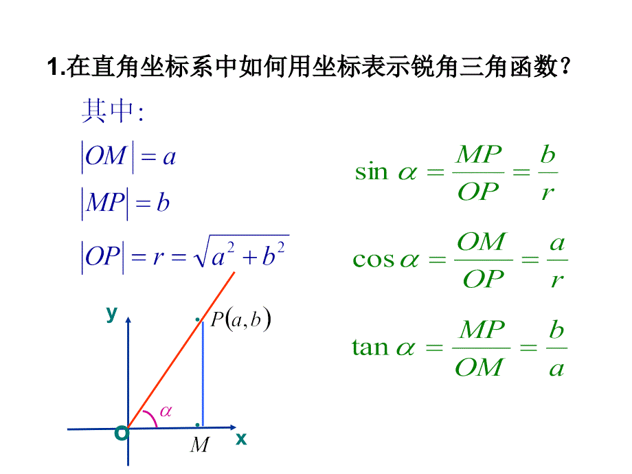 1.2.1任意角的三角函数.ppt1.ppt_第4页