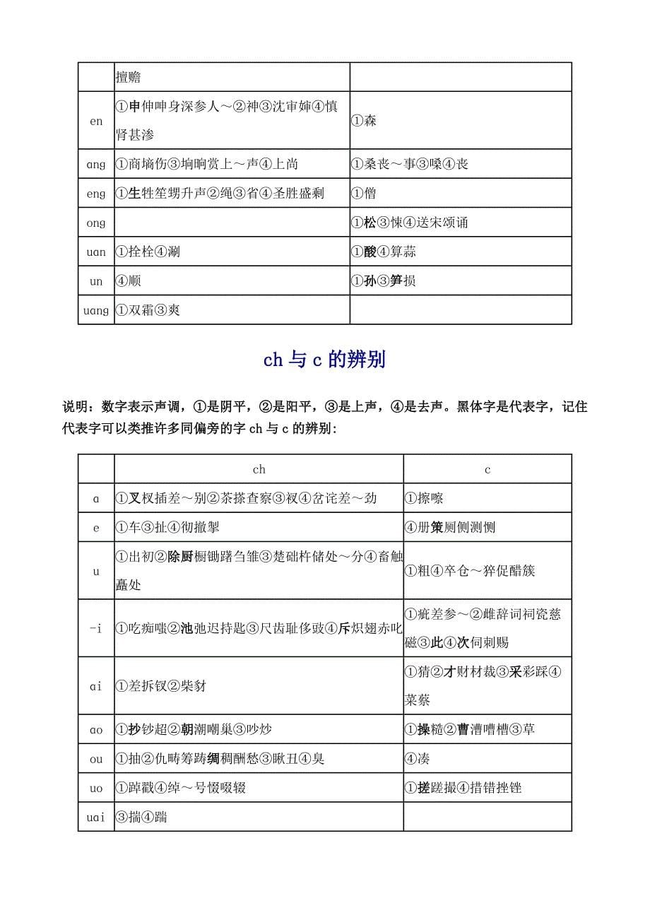 普通话水平测试前后鼻音例词对比训练_第5页