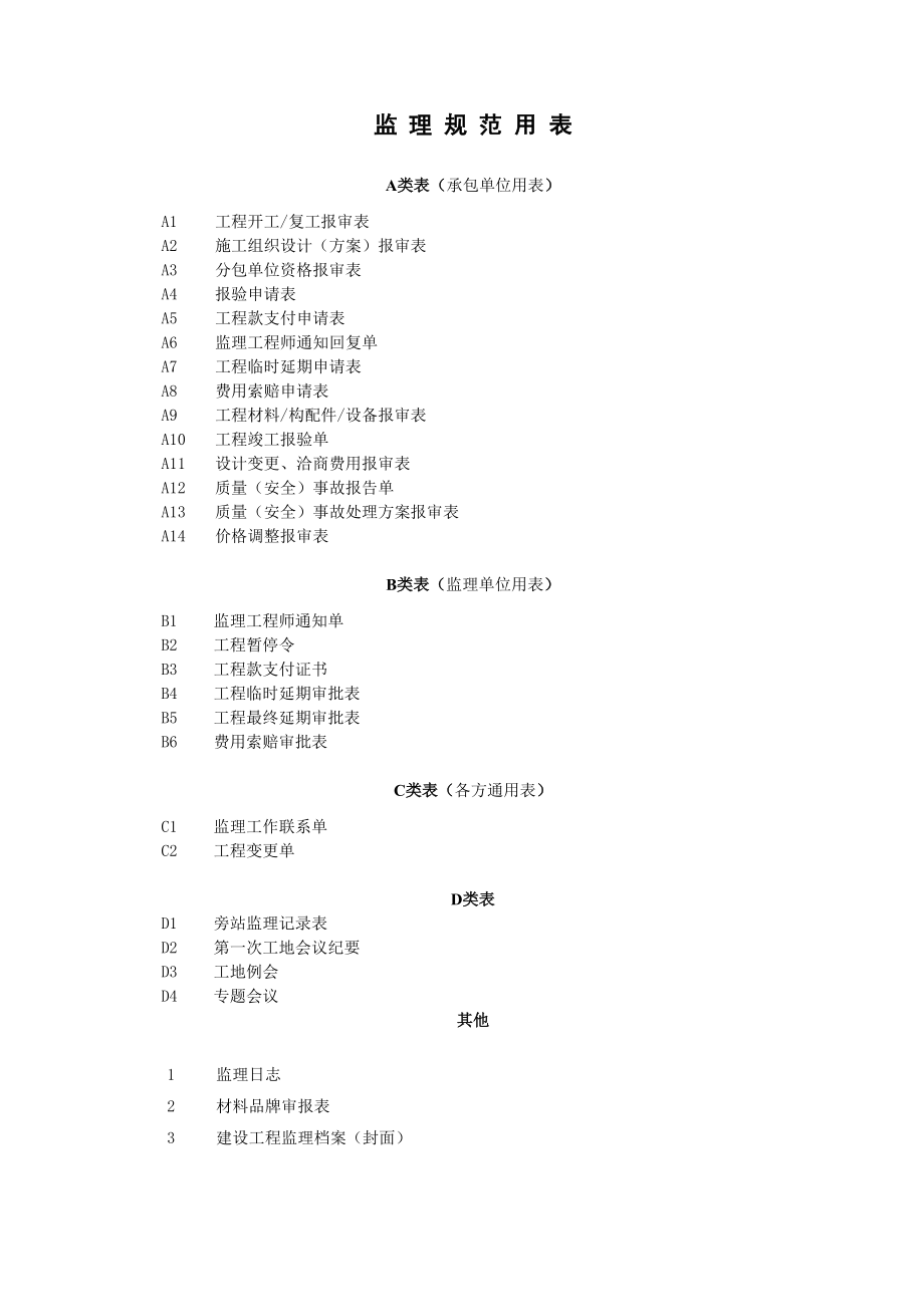 监理工作表格及填报说明、要点_第1页