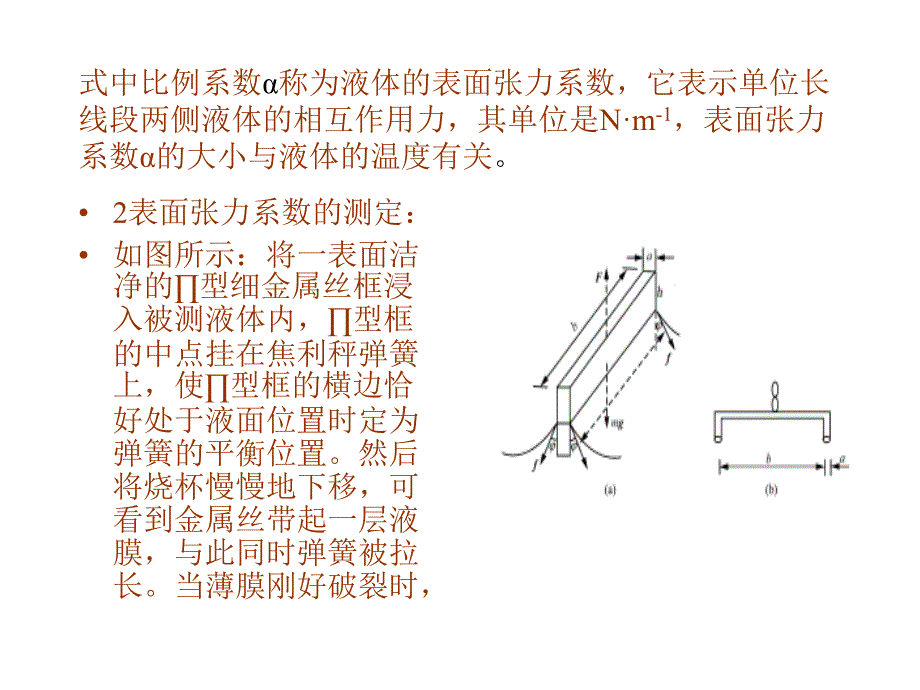 液体表面张力系数的测定_第3页