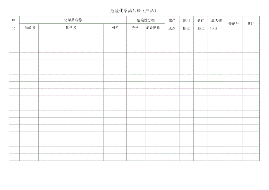 危险化学品台账_第3页