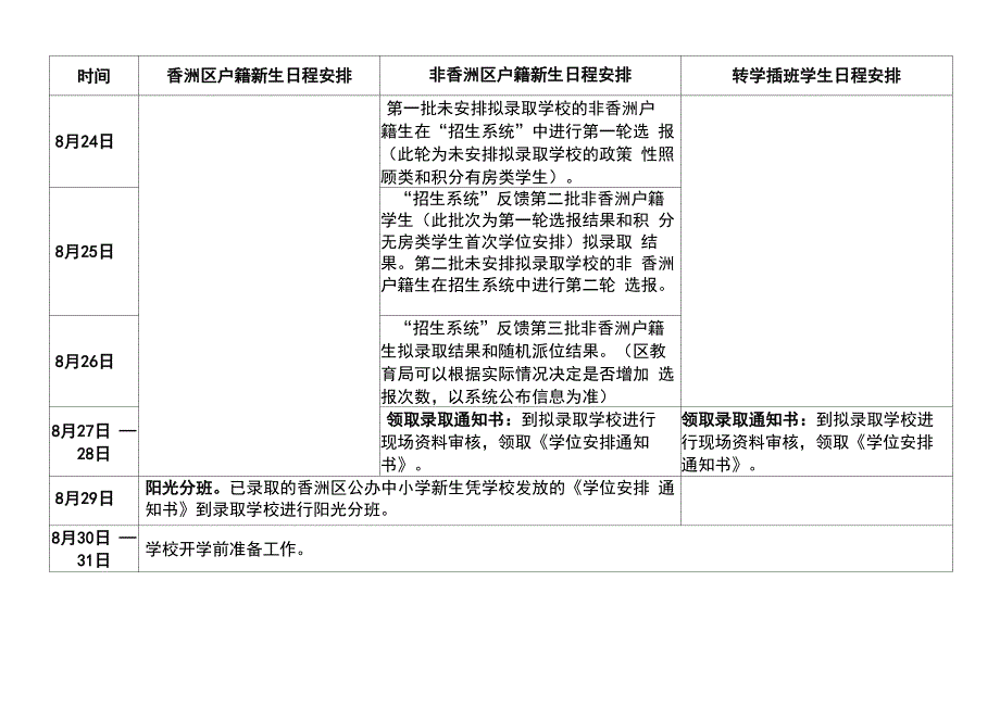 2018年秋季香洲区义务教育阶段公办学校_第4页