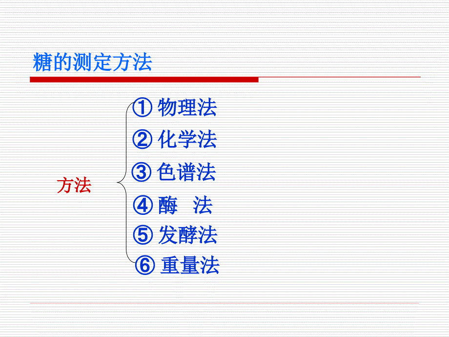 食品分析与检验碳水化合物_第3页