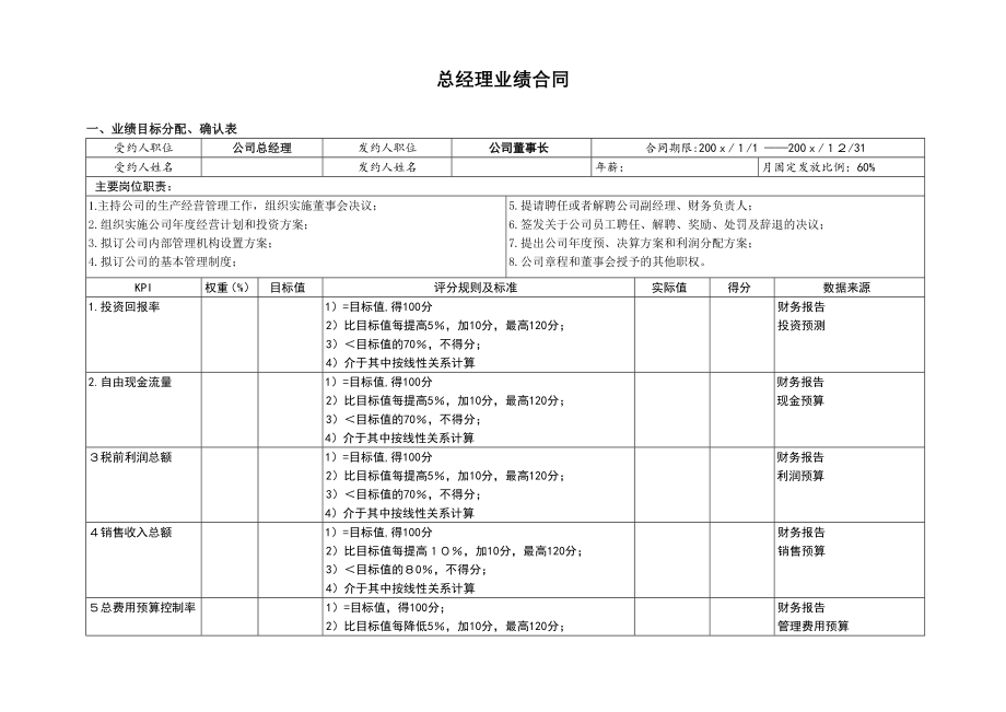 某公司员工业绩合同_第4页