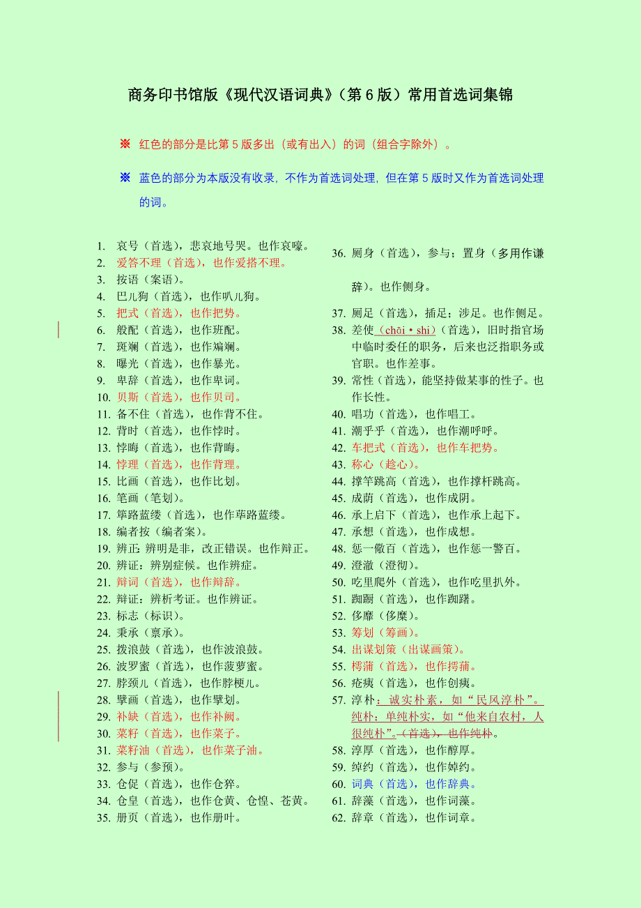 商务印书馆版《现代汉语词典》（第6版）常用首选词集锦 (2)_第1页
