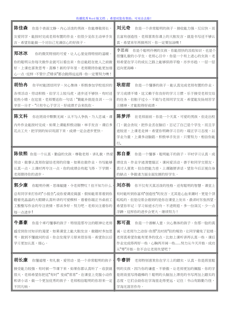 三年级下学期素质报告册评语Word编辑_第1页