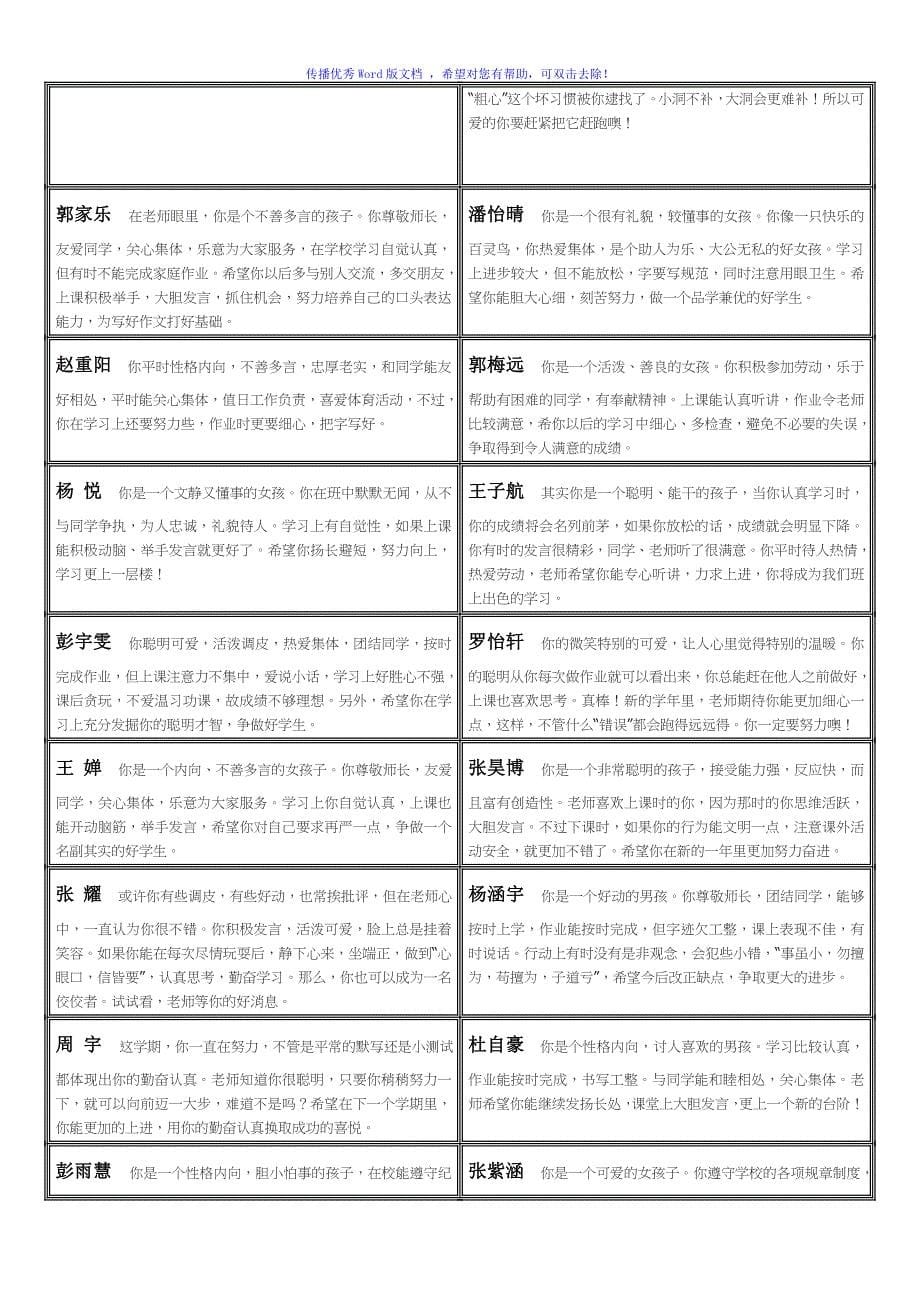 三年级下学期素质报告册评语Word编辑_第5页