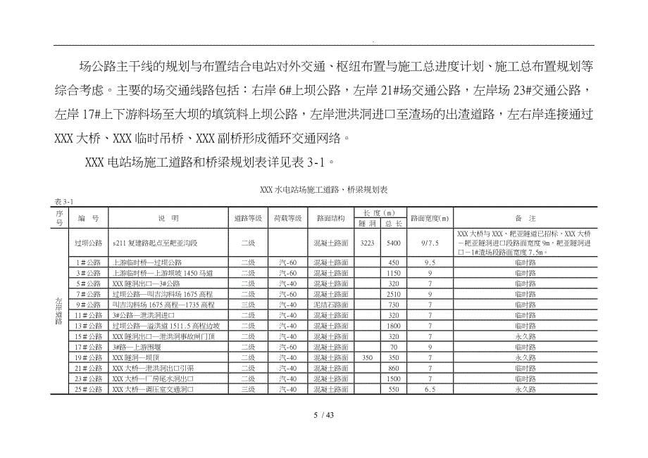 样板工地规划培训资料全_第5页