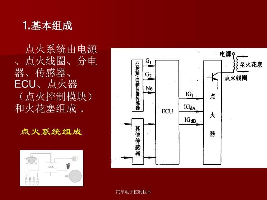 汽车电子控制技术课件_第5页