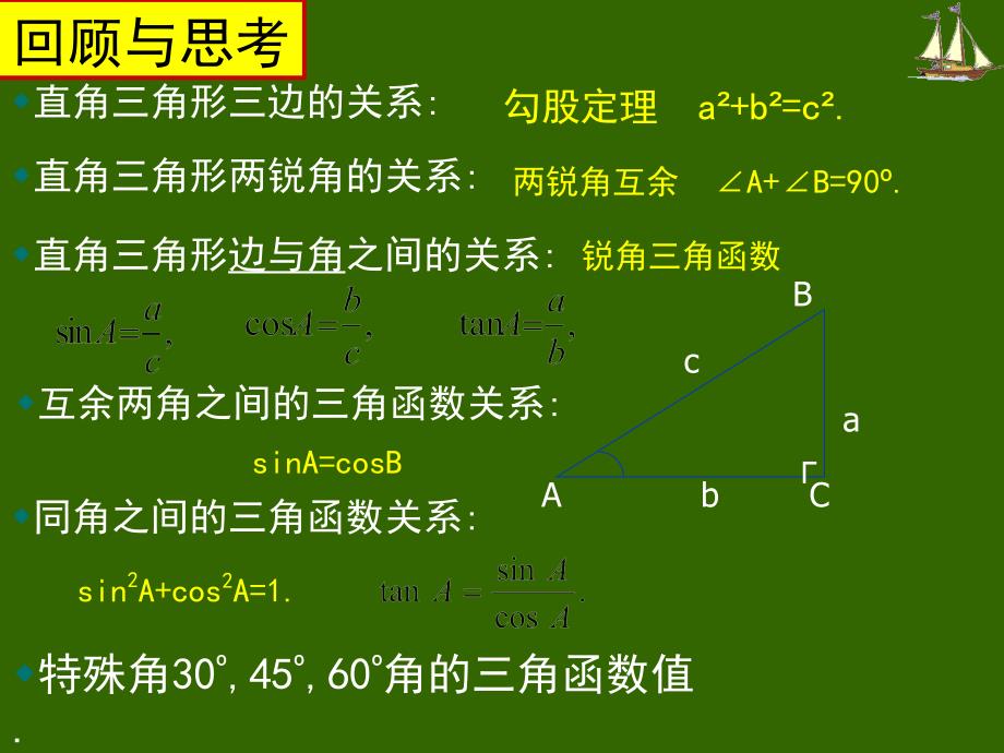 15三角函数的应用演示文稿_第2页