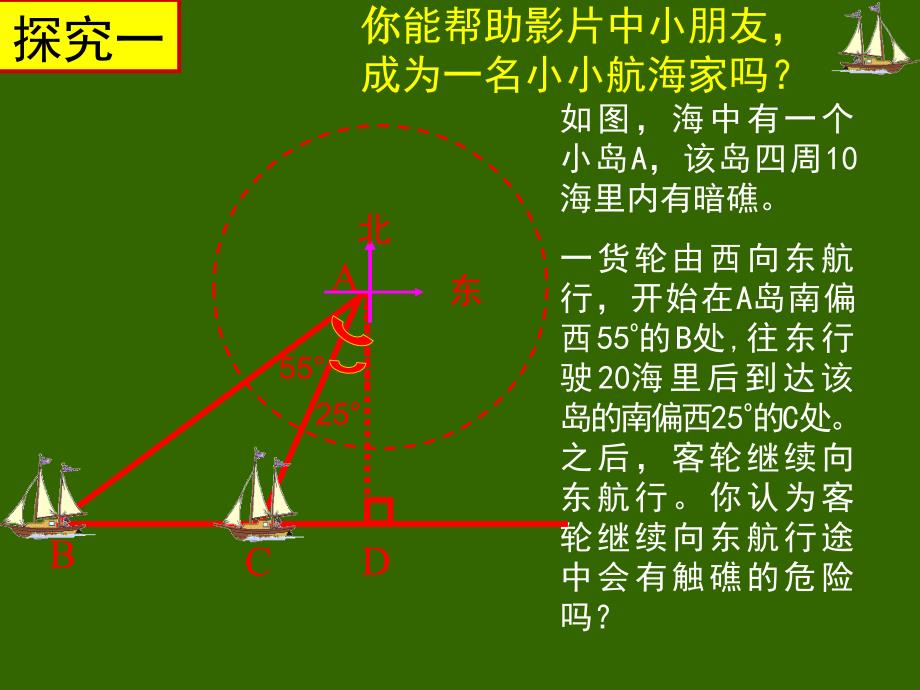 15三角函数的应用演示文稿_第3页