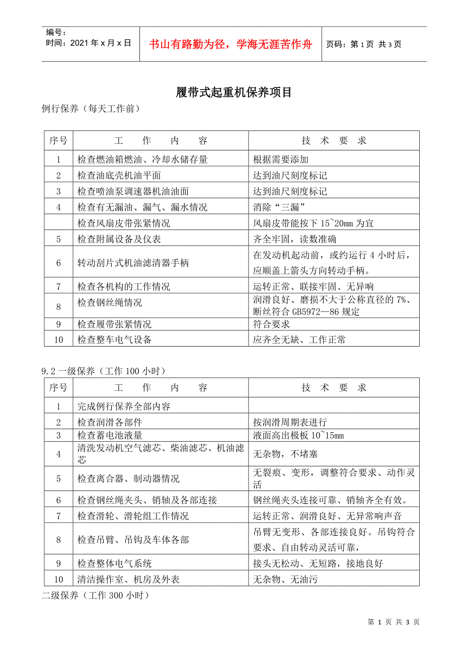 63t履带式起重机保养项目_第1页