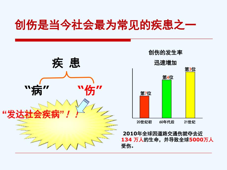 张力性气胸课件_第2页