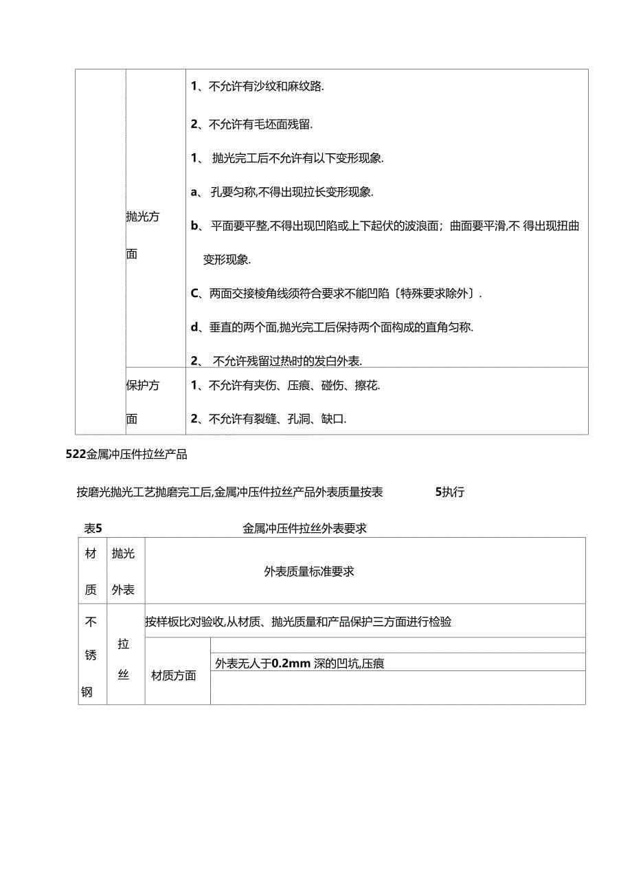 抛光检验通用标准_第5页