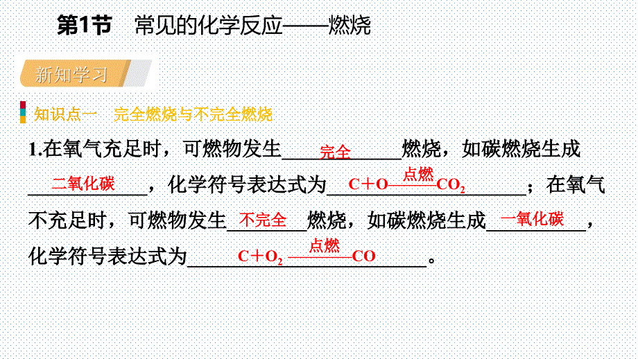 第2课时完全燃烧与不完全燃烧爆炸ppt课件_第4页