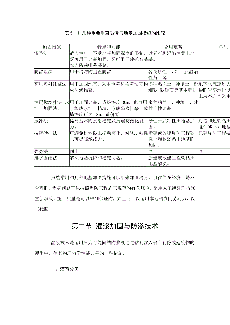 地基垂直防渗与地基加固重点技术_第4页