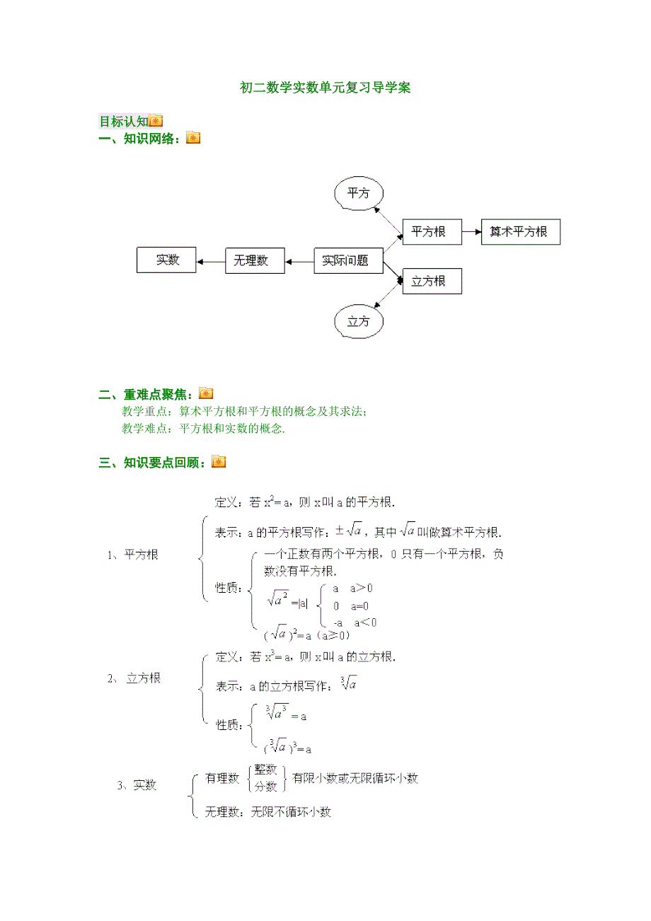 初二数学实数单元复习导学案_第1页