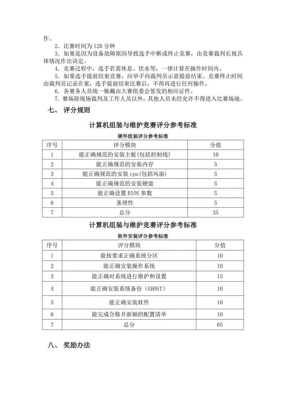 计算机组装与维护技能大赛方案_第2页