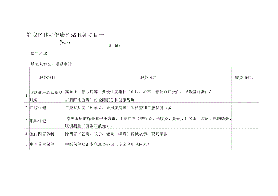 静安区移动健康驿站服务项目一览表_第1页