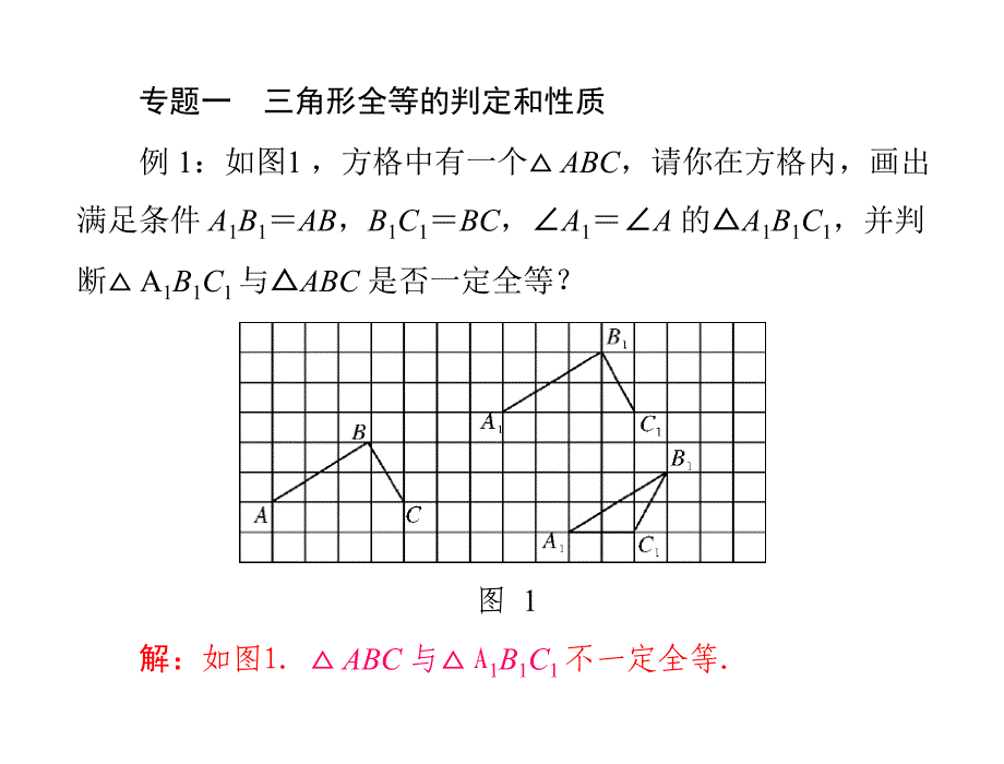 第一章章末热点考向专题_第2页