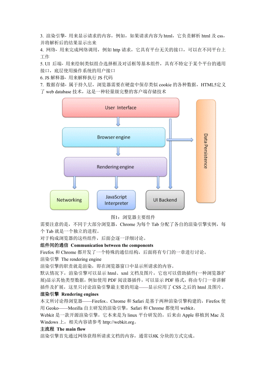 [计算机软件及应用]浏览器内部工作原理_第2页