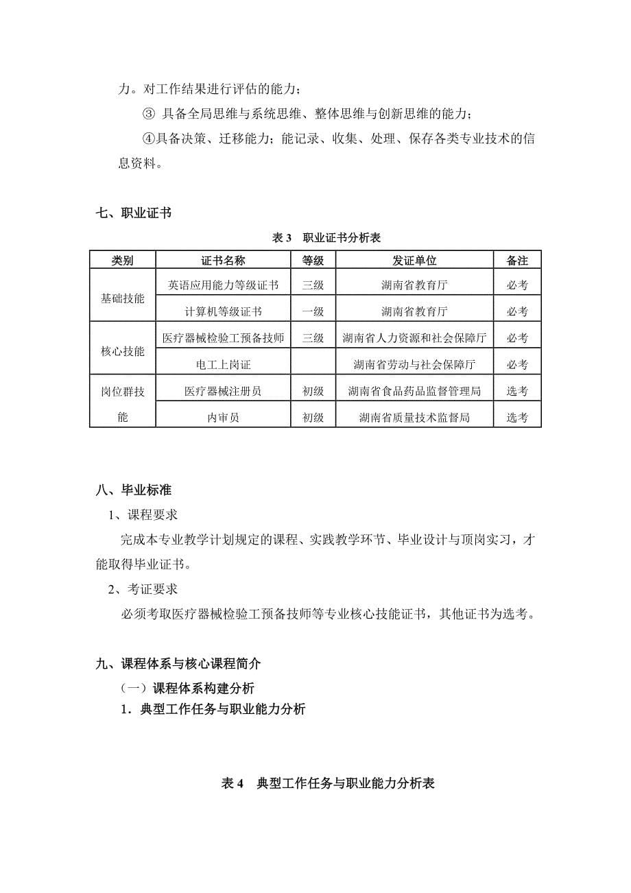 医疗器械维护与管理专业_第5页