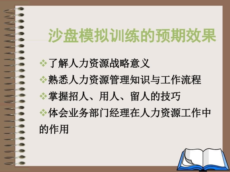 人力资源管理沙盘课件_第5页