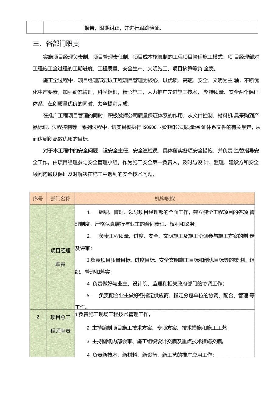 项目服务计划方案_第5页