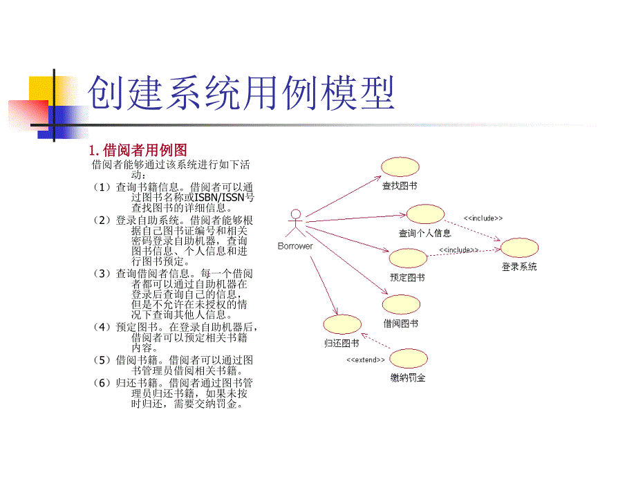 《图书管理系统》PPT课件_第4页