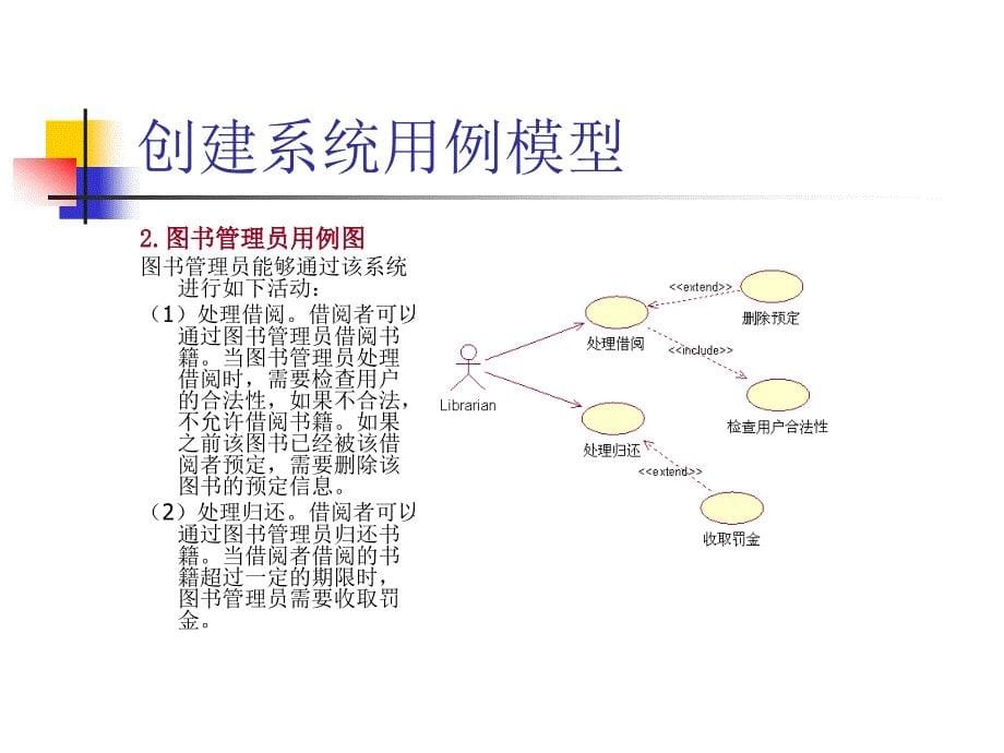 《图书管理系统》PPT课件_第5页