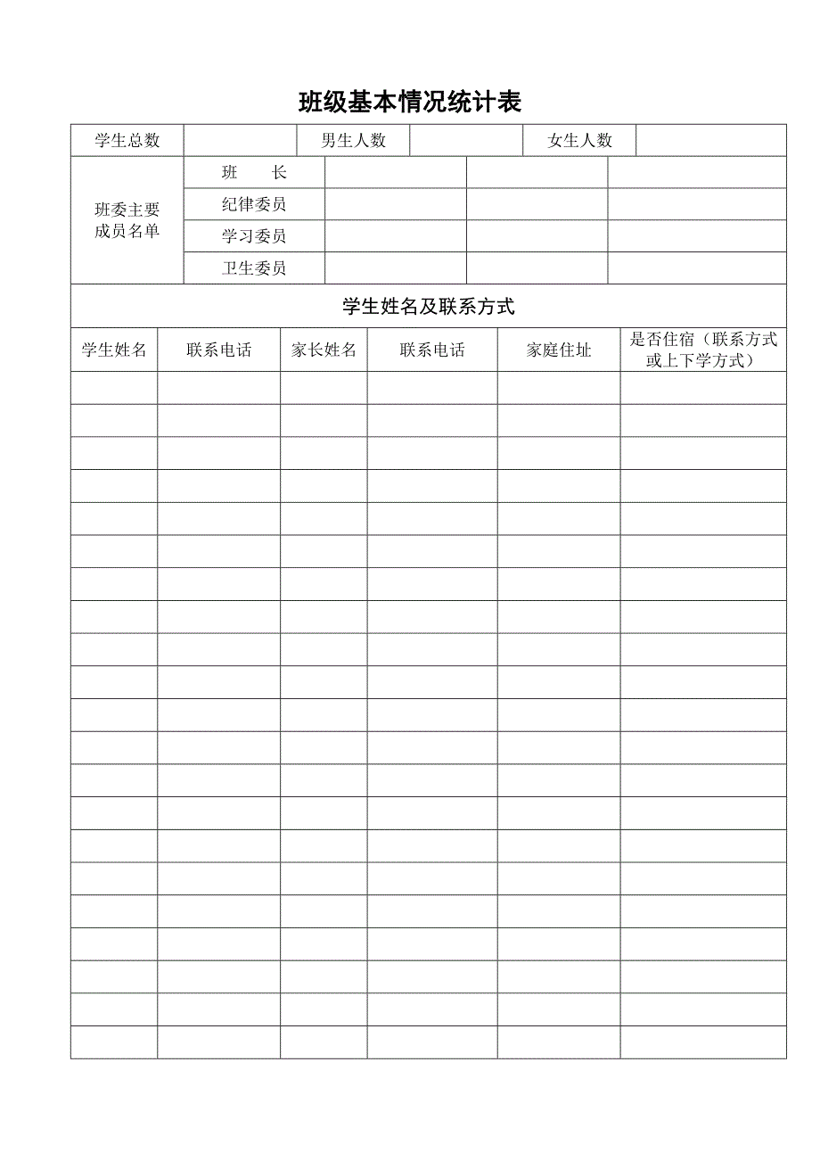 班级基本情况统计表.doc_第1页