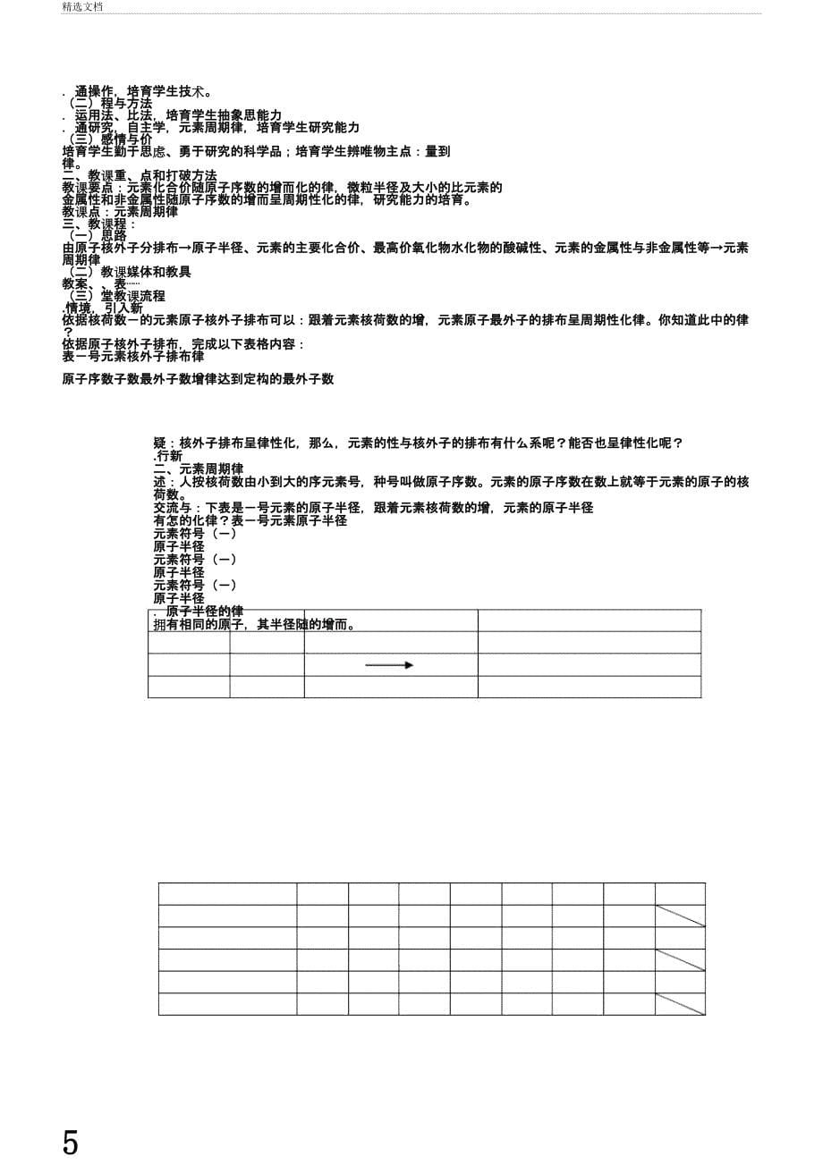 原子核外电子排布与元素周期律教案苏教版精汇教案.docx_第5页