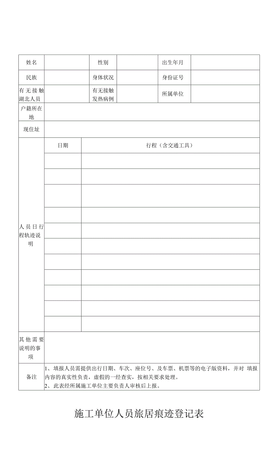 施工单位人员旅居痕迹登记表.docx_第1页