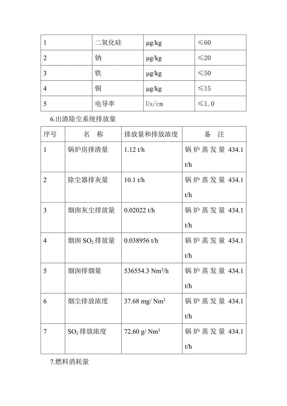 锅炉工艺技术规程_第5页