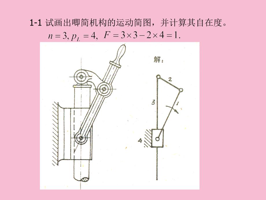 机械原理习题及答案11至43ppt课件_第3页