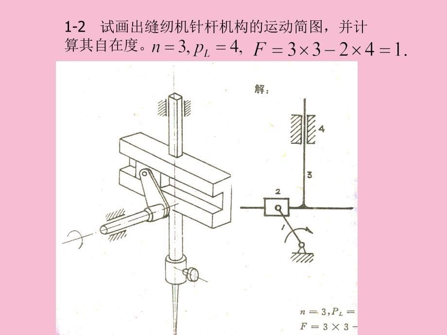 机械原理习题及答案11至43ppt课件_第5页