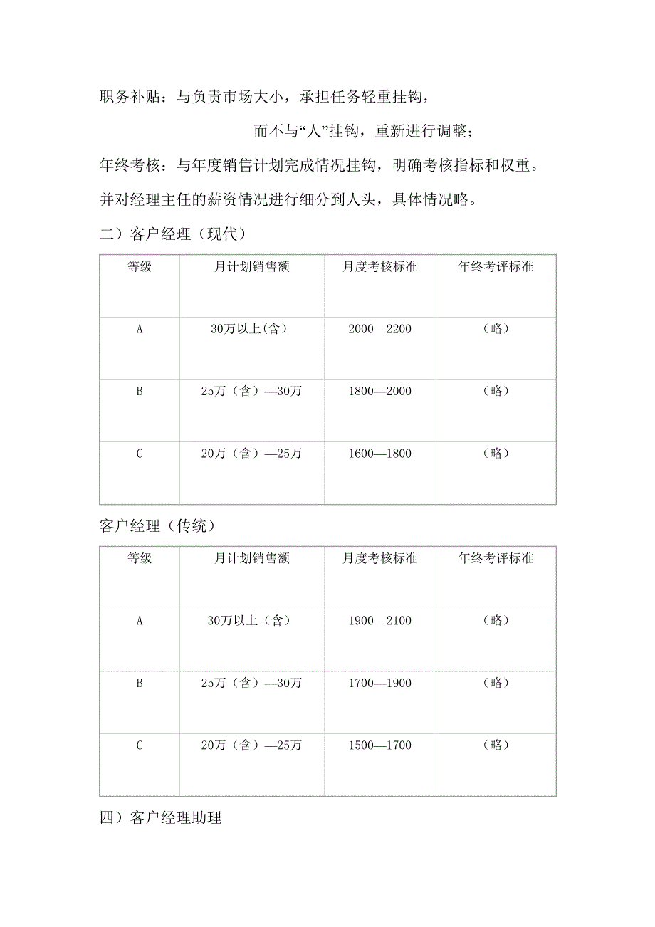 销售绩效管理考核方案_第3页