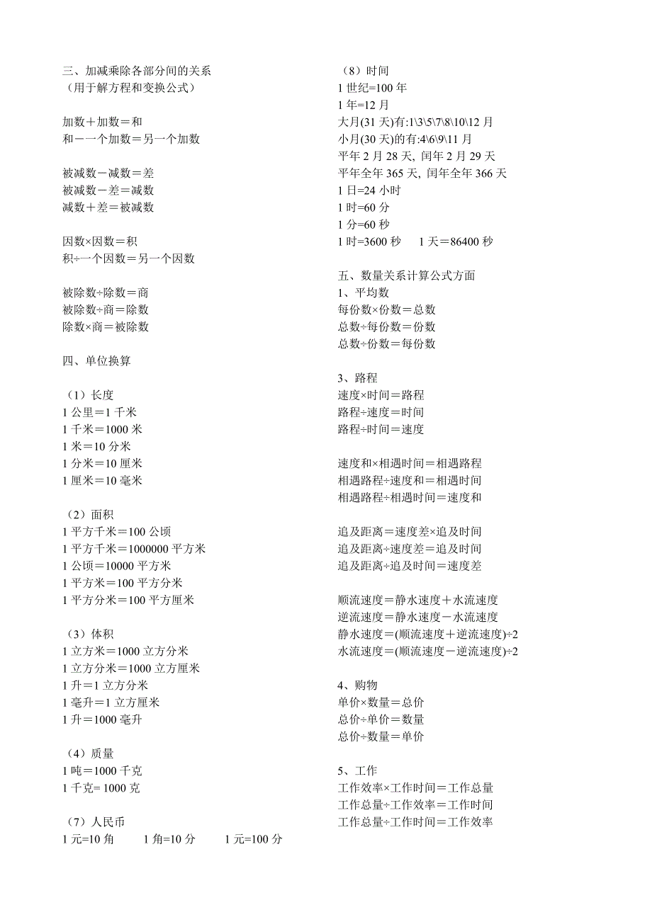 小学六年级公式汇总_第2页