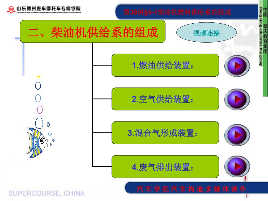 第讲柴油机燃料供给系的组成和燃料使用特性ppt课件_第4页