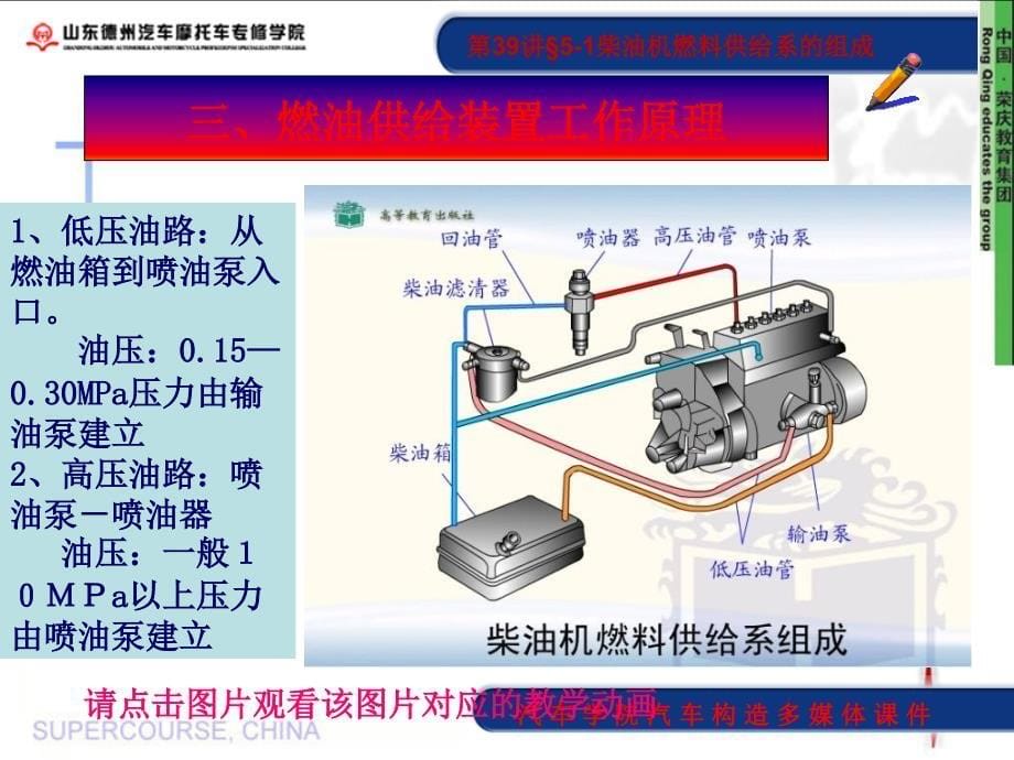 第讲柴油机燃料供给系的组成和燃料使用特性ppt课件_第5页