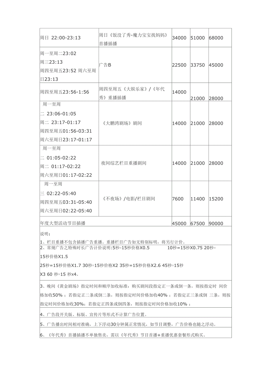 深圳电视台广告价格表_第2页