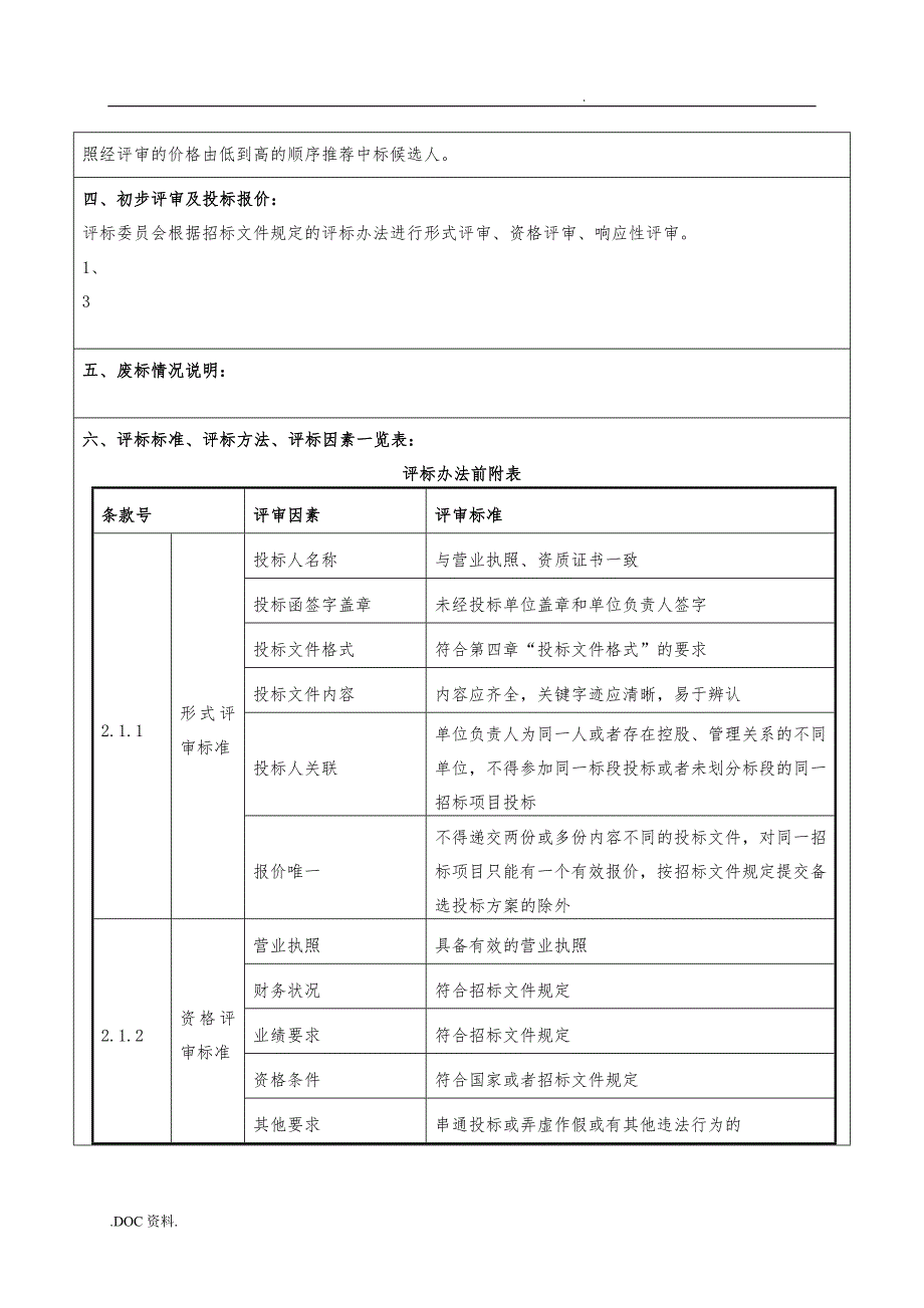 招投标内部评标报告_第3页